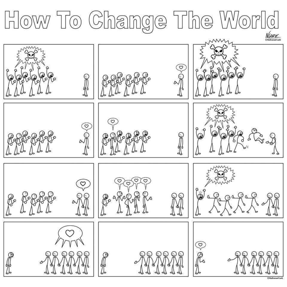 How to change the world